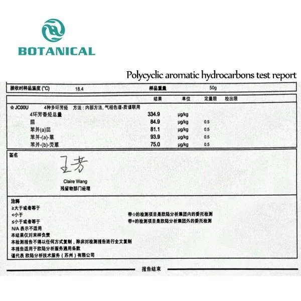 Polycyclic aromatic hydrocarbons test report by Botanical Cube Inc.
